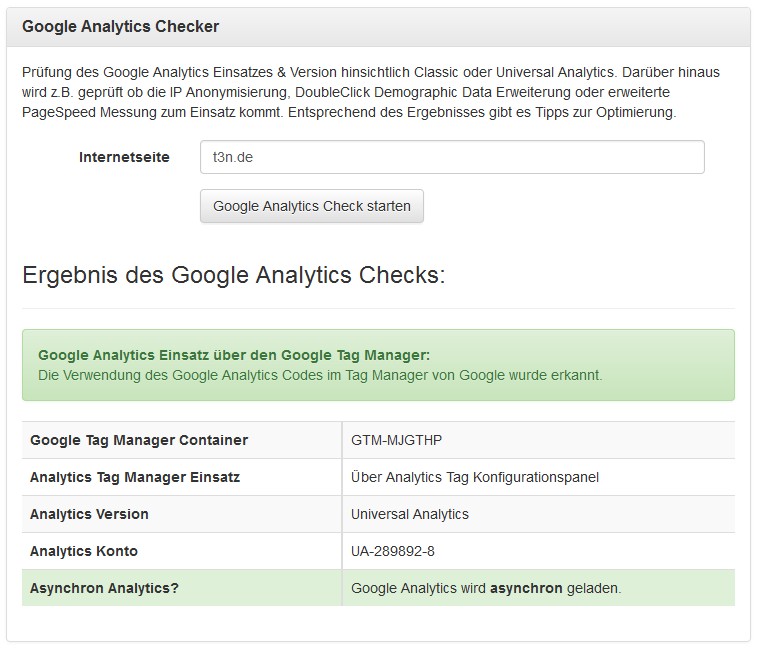 Google Analytics mit Tag Manager
